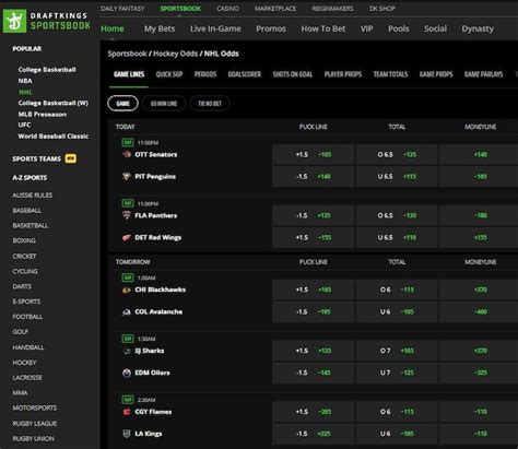 Top Tennessee Sports Betting Sites .